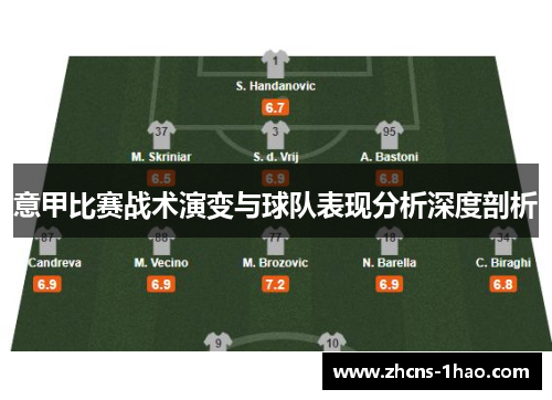 意甲比赛战术演变与球队表现分析深度剖析