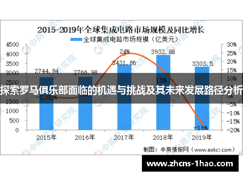 探索罗马俱乐部面临的机遇与挑战及其未来发展路径分析