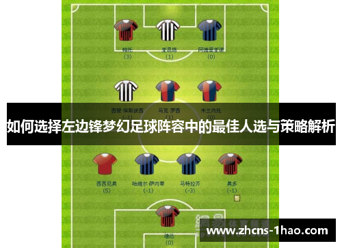 如何选择左边锋梦幻足球阵容中的最佳人选与策略解析