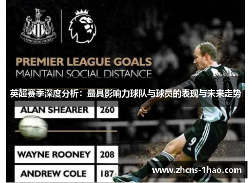 英超赛季深度分析：最具影响力球队与球员的表现与未来走势