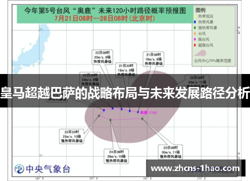 皇马超越巴萨的战略布局与未来发展路径分析