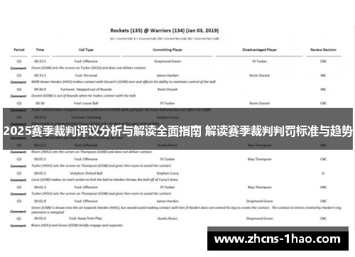 2025赛季裁判评议分析与解读全面指南 解读赛季裁判判罚标准与趋势