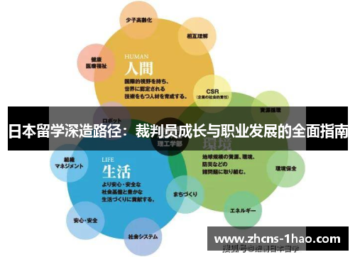 日本留学深造路径：裁判员成长与职业发展的全面指南