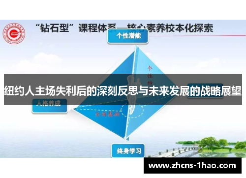 纽约人主场失利后的深刻反思与未来发展的战略展望 纽约人主场失利后的深刻反思与未来发展的战略展望
