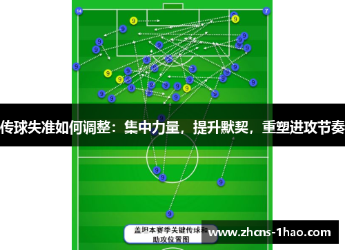 传球失准如何调整：集中力量，提升默契，重塑进攻节奏