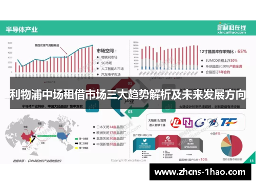 利物浦中场租借市场三大趋势解析及未来发展方向