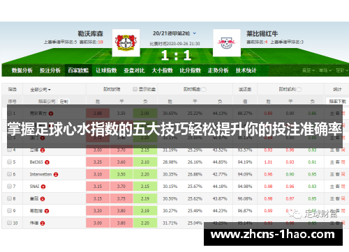 掌握足球心水指数的五大技巧轻松提升你的投注准确率
