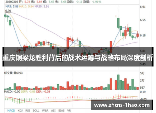 重庆铜梁龙胜利背后的战术运筹与战略布局深度剖析