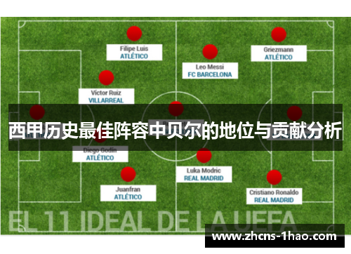 西甲历史最佳阵容中贝尔的地位与贡献分析 西甲历史最佳阵容中贝尔的地位与贡献分析