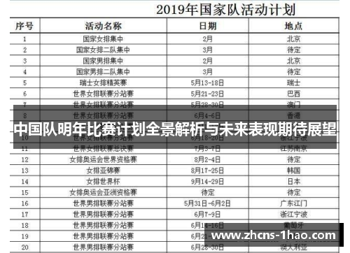 中国队明年比赛计划全景解析与未来表现期待展望