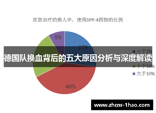 德国队换血背后的五大原因分析与深度解读
