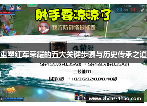 重塑红军荣耀的五大关键步骤与历史传承之道